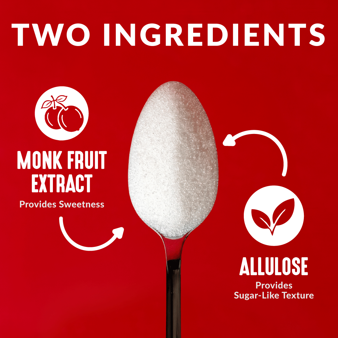 Classic Monkfruit and Allulose 2:1 Sweetener Packets - White Sugar Replacement