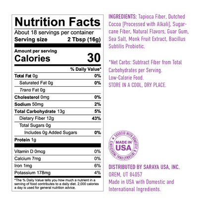 Sugar-Free Drinking Chocolate