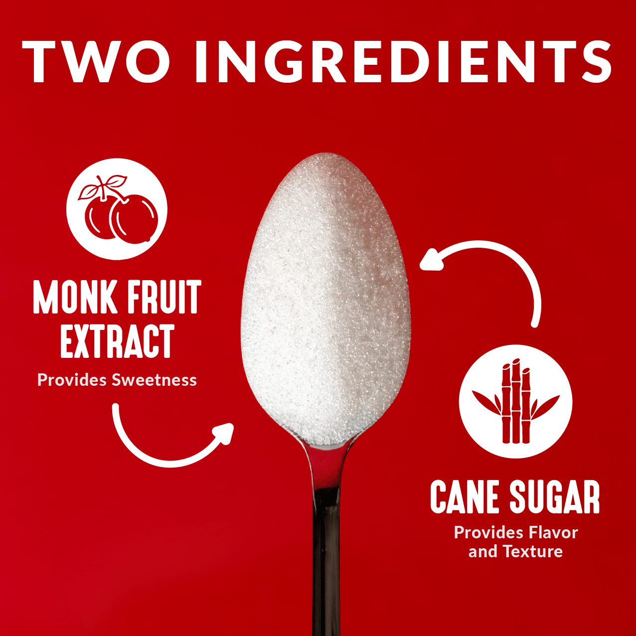 Cane Sugar with Monk Fruit