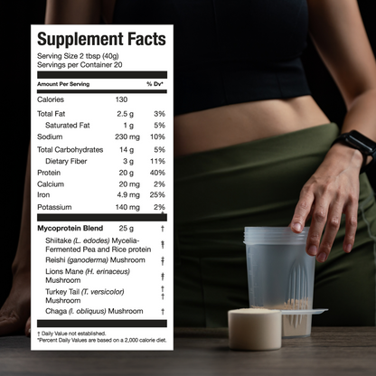 ChagaRoot MycoProtein Products with Lakanto Sweetener