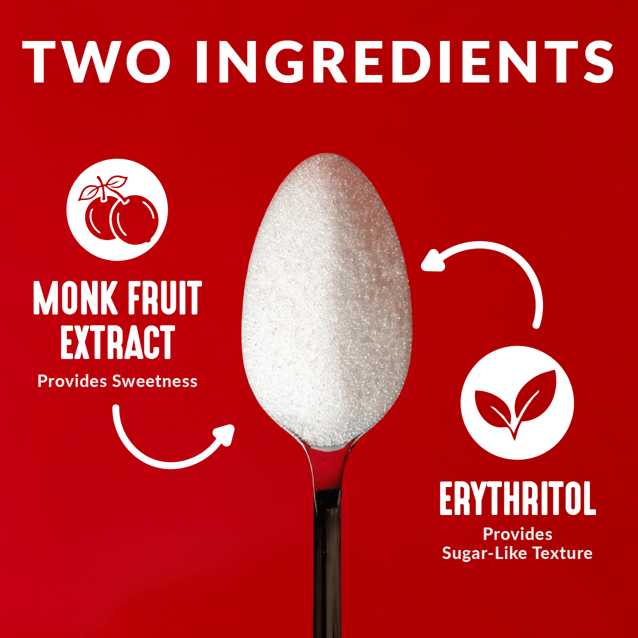 Classic Monkfruit and Erythritol Sweetener - White Sugar Replacement
