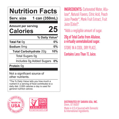 Sparkling Nonalcoholic Mocktail, Peach Bellini