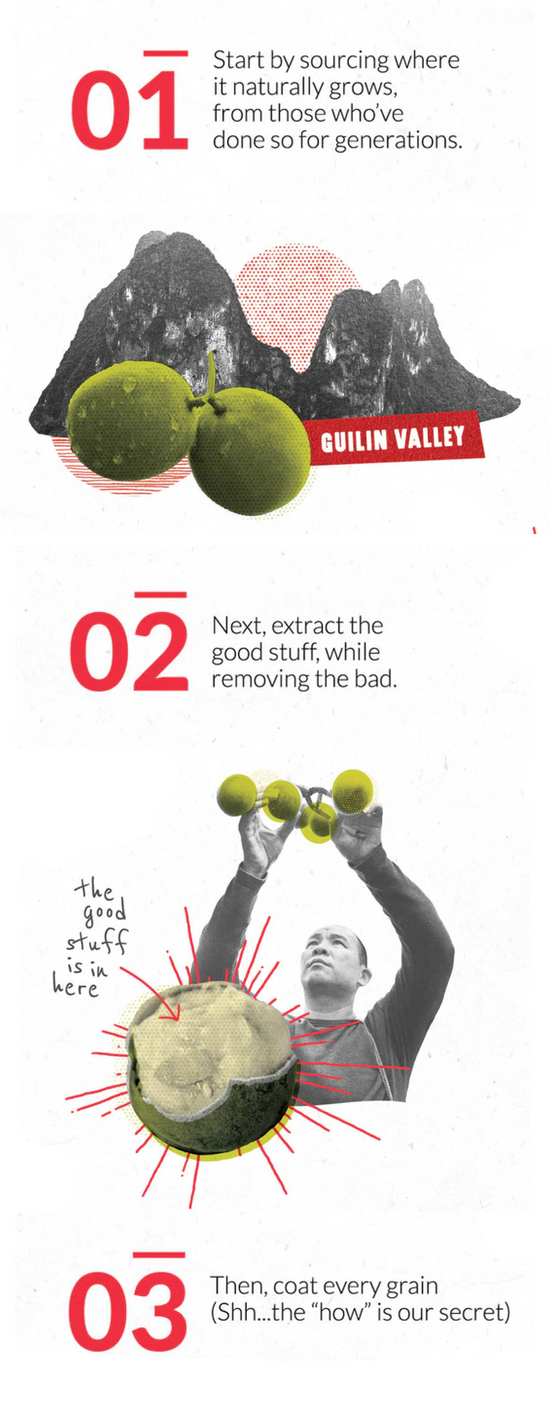 3 steps to get the sweetness from monk fruit. Mobile image