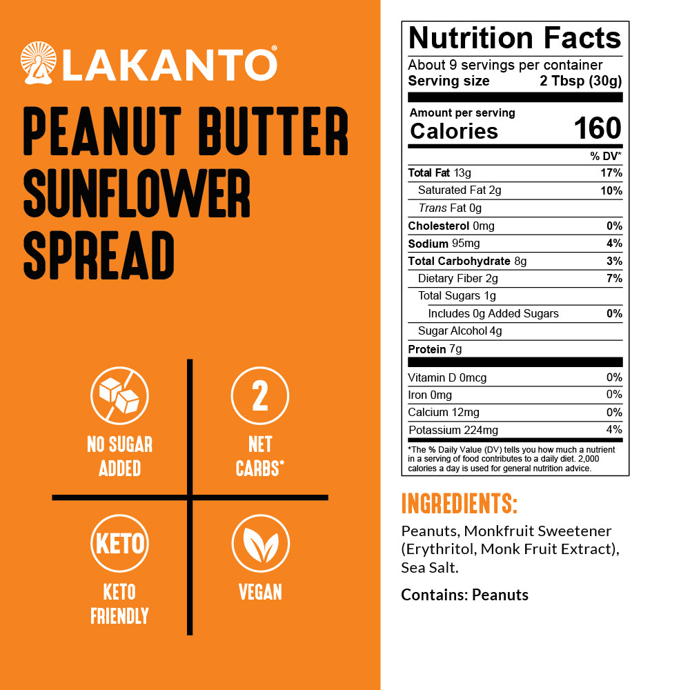 Ingredients and Nutrition Facts for Lakanto Peanut Butter Spread