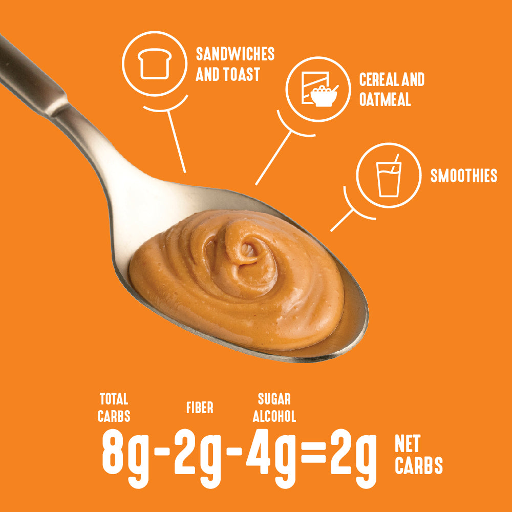 Net Carbs calculation for Lakanto Peanut Butter Spread